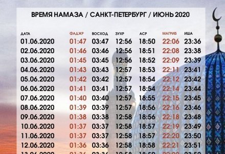 Время намаза ставрополь март 2024