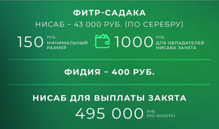 Фото: Ислам-тудей