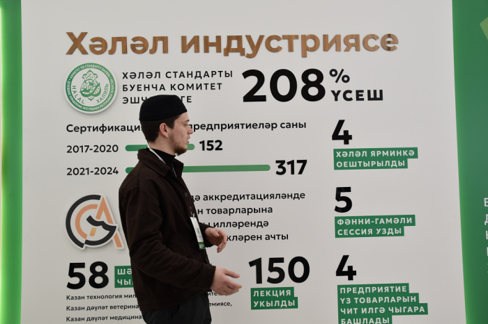 Фото: Ислам-тудей.